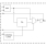 9FGL839 Block Diagram