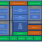 YROTATE-IT-RX66T Block Diagram