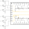 F0452 - Control Pin Interface