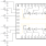 F0452B - Control Pin Interface