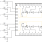 F0453B - Control Pin Interface