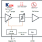 F1451 Block Diagram