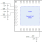 F1456 Control Pin Interface