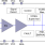 HXT6101 - Block Diagram