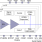 HXT6212 - Block Diagram