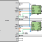 ISL68220 - Typical Applications Diagram