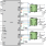 ISL68221 - Typical Applications Diagram