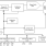 LDS6100-Block Diagram
