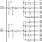MC100ES6210 - Block Diagram