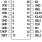 MK2058-01 - Pinout