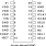 MK2059-01 - Pinout
