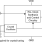 MK2704 - Block Diagram