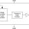 MK3727H - Block Diagram
