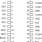 MK3771-17 - Pinout