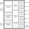 P8330 - Block Diagram