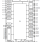 P91E0A - Block Diagram