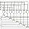 QS3253 - Block Diagram