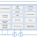 RAA241200GBM Functional Diagram