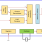 RAA279972 - Functional Block Diagram