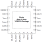 RC32504A - Pin Assignment