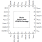 RC32514A - Pin Assignment