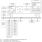 RH850/F1K - Internal Block Diagram