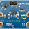 RTKA214023DE0000BU - Evaluation Board