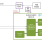 SLG4LC4480 Block Diagram