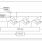 SLG55584 Block Diagram