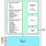 TS3000GB0A0 - Block Diagram 2