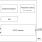 TS5111 - Block Diagram