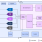 ZOPT2202 - Block Diagram