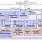 ZSC31015 - Block Diagram
