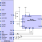 ZSPM1025A - Application Circuit