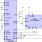 ZSPM1035A - Application Circuit