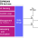 ZSPM2000 - Application Circuit