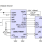 ZSSC1751 - Application Circuit