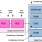 ZSSC3154 - Block Diagram