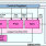 ZSSC3170 - Block Diagram
