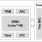 ZWIR4532 - Block Diagram