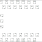 ZWIR4532 - Pinout
