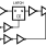 ACTS373MS Functional Diagram