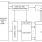 AT25DN512C Block Diagram