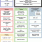 RS621_RX62N Block Diagram