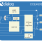 CCE4503 Block Diagram