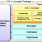 Image of C/C++ compiler Package