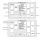 D2-9263x_D2-9268x Functional Diagram