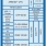 DA14680/DA14681 Block Diagram