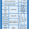 DA1469x Block Diagram