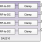 DA2210 Wireless Power Receiver Block Diagram